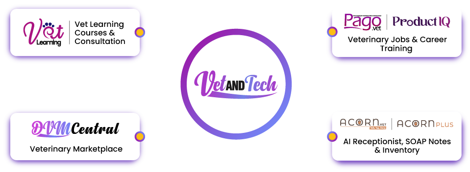 Vet and Tech Platform